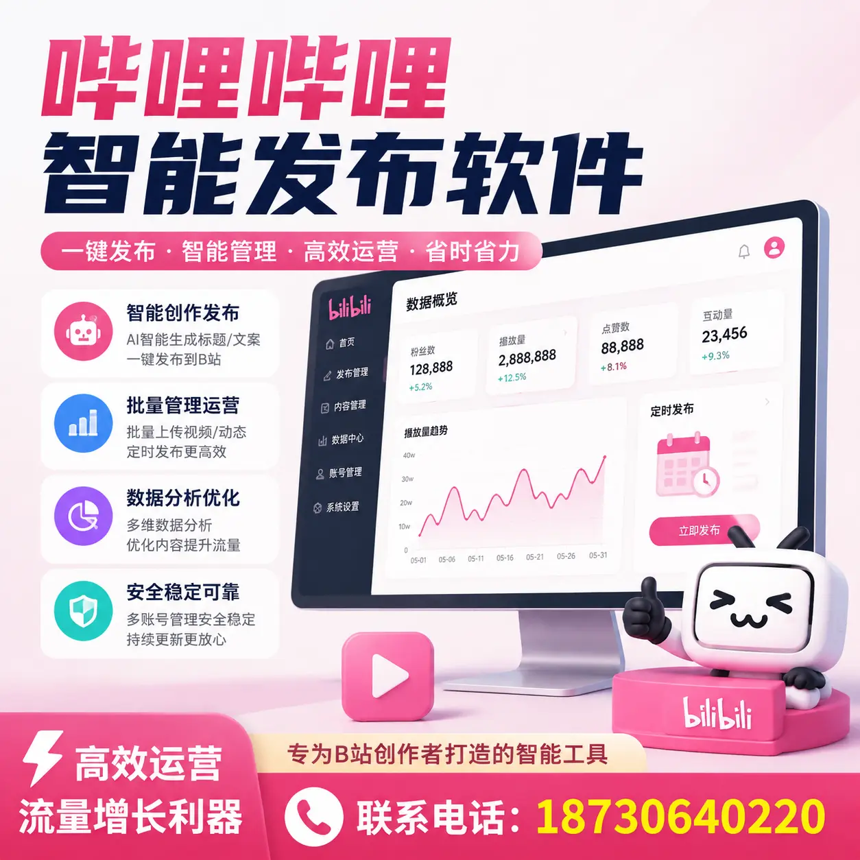如何评估哔哩哔哩智能发布软件的ROI？河源 企业必读